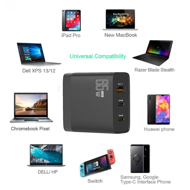GAN 65W PD45W Dual Type-C / QC3.0 USB  Multi Compatible Charger + 2m USB-C to USB-C Data Cable AU + US Plug White - Cable & Adapter by PMC Jewellery | Online Shopping South Africa | PMC Jewellery | Buy Now Pay Later Mobicred