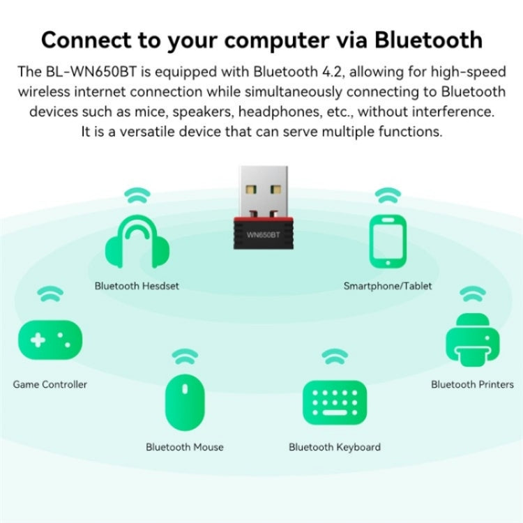 LB-LINK BL-WN650BT 650M Dual Band Wireless Adapter Bluetooth WiFi 2-in-1 Network Card - USB Network Adapter by LB-LINK | Online Shopping South Africa | PMC Jewellery | Buy Now Pay Later Mobicred