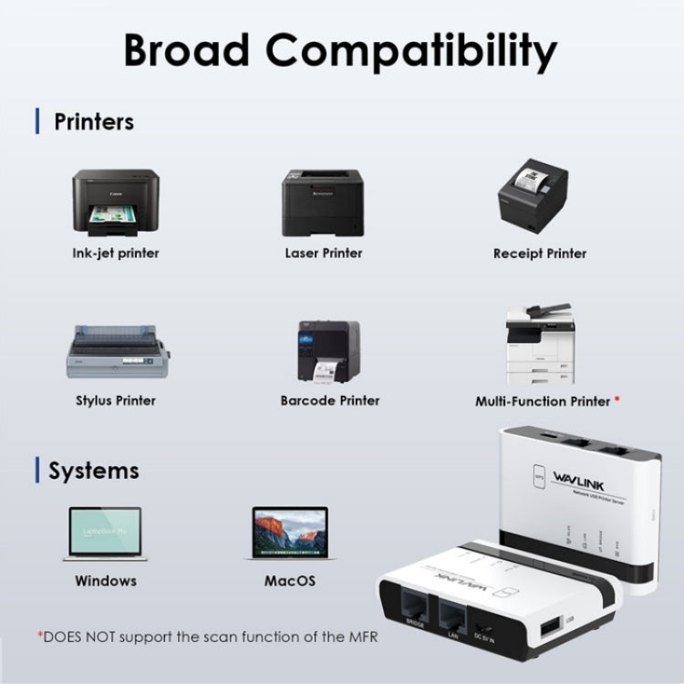 WAVLINK NU516U1 USB2.0 Wireless Printer Server With 10 / 100Mbps LAN / Bridge WiFi(US Plug) - Printer Accessories by WAVLINK | Online Shopping South Africa | PMC TechLife | Buy Now Pay Later Mobicred