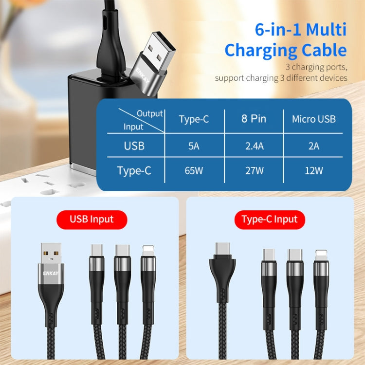 ENKAY 6-in-1 5A USB + Type-C to Type-C / 8 Pin / Micro USB Multifunction Fast Charging Cable, Cable Length:1.3m(Black) - Multifunction Cable by ENKAY | Online Shopping South Africa | PMC Jewellery | Buy Now Pay Later Mobicred