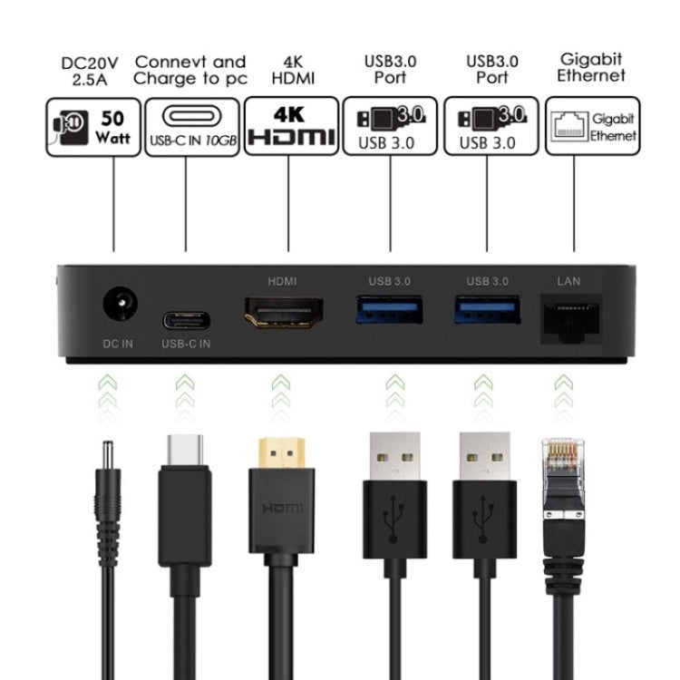 WAVLINK UHP3D01G Gigabit Ethernet USB 3.0 Multi-Function HUB 4K HD Docking Station(US Plug) - USB 3.0 HUB by WAVLINK | Online Shopping South Africa | PMC Jewellery | Buy Now Pay Later Mobicred