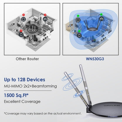 WAVLINK WN530G3 4x 5dBi Foldable Antenna AC1200 Dual Band Wireless Repeater Router, Plug:UK Plug - Wireless Routers by WAVLINK | Online Shopping South Africa | PMC Jewellery | Buy Now Pay Later Mobicred