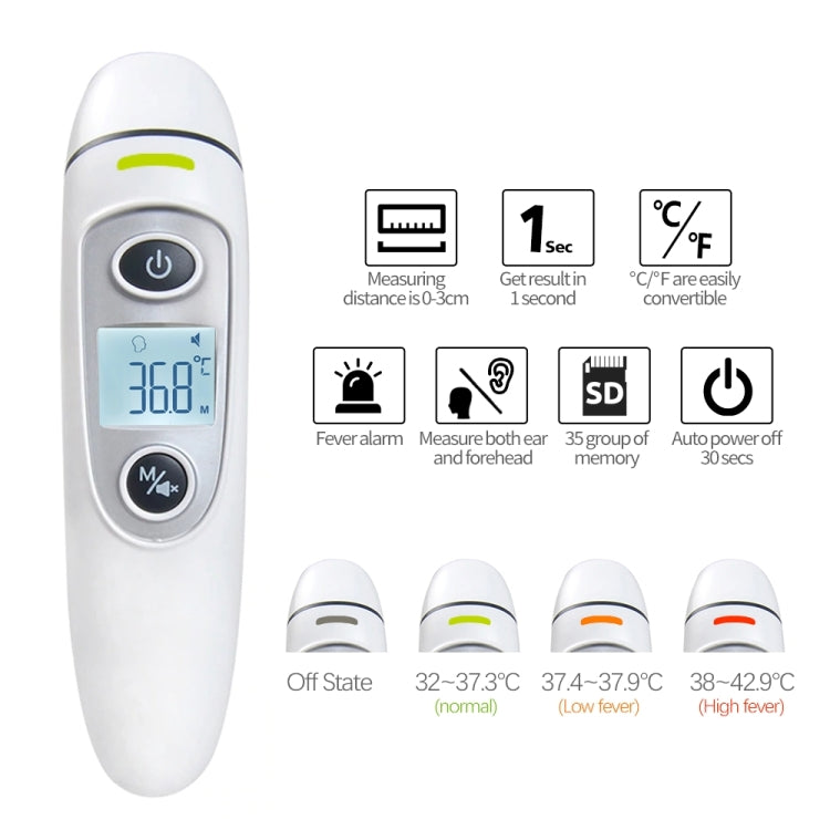 RZ8810 Thermometers Body Thermometer Ear LED Display Digital Electronic IR Thermometer Baby Fever Infrared Bady Thermometer - Infra-red Thermoscope by PMC Jewellery | Online Shopping South Africa | PMC Jewellery