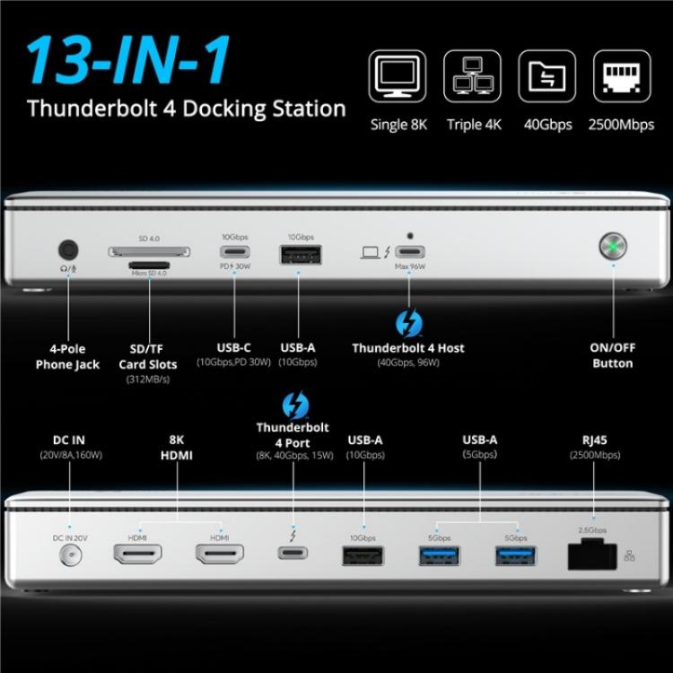 WAVLINK UTD45 96W Charging 8K / 4K Display Thunderbolt 4 Docking Station 13-in-1 Hub(UK Plug) - free shipping - PMc TechLife - Order now!