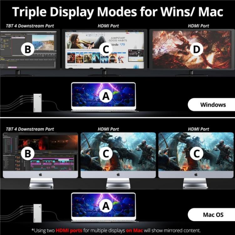 WAVLINK UTD45 96W Charging 8K / 4K Display Thunderbolt 4 Docking Station 13-in-1 Hub(UK Plug) - free shipping - PMc TechLife - Order now!