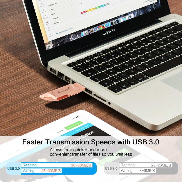 Richwell  DXZ64 USB Flash  Disk 64G 3 in 1  Micro USB + 8 Pin + USB 3.0 Compatible IPhone & IOS(Rose Gold) - free shipping - PMC Jewellery - Order now!