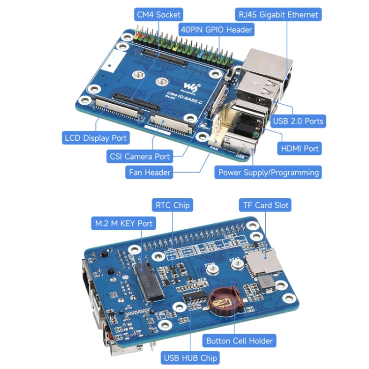 Waveshare CM4-IO-BASE-C For Raspberry Pi Compute Module 4 Mini Base Board, 23228 - Raspberry Pi Accessories by Waveshare | Online Shopping South Africa | PMC Jewellery | Buy Now Pay Later Mobicred