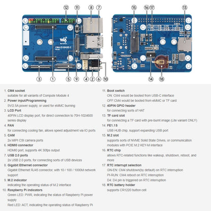 Waveshare CM4-IO-BASE-C For Raspberry Pi Compute Module 4 Mini Base Board, 23228 - Raspberry Pi Accessories by Waveshare | Online Shopping South Africa | PMC Jewellery | Buy Now Pay Later Mobicred