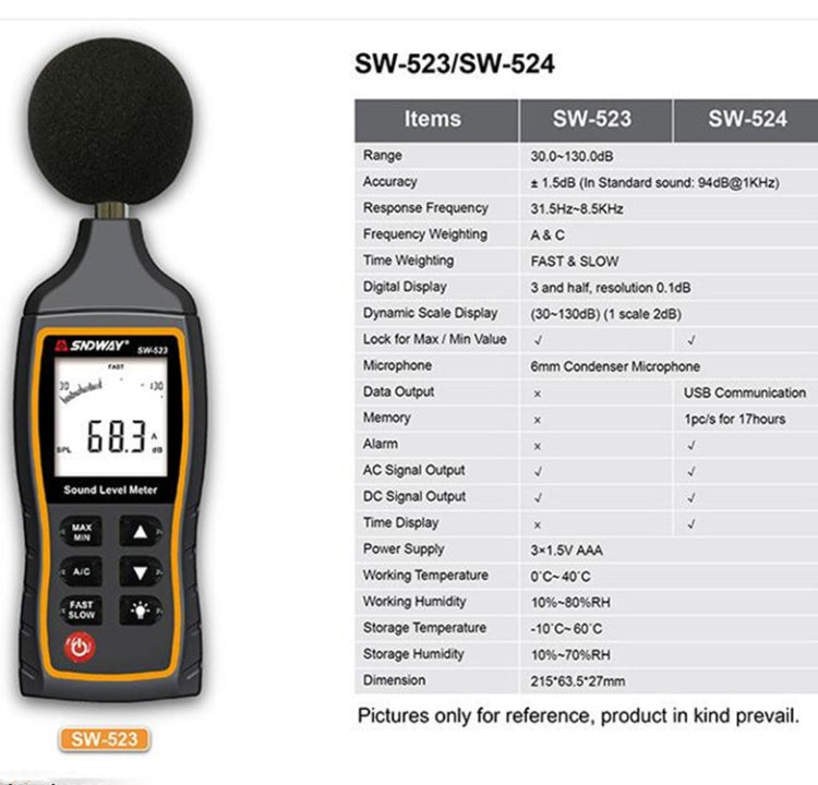 SNDWAY Handheld High Precision Noise Decibel Meter, Model:SW524(Storage+USB Communication) - Light & Sound Meter by SNDWAY | Online Shopping South Africa | PMC Jewellery | Buy Now Pay Later Mobicred