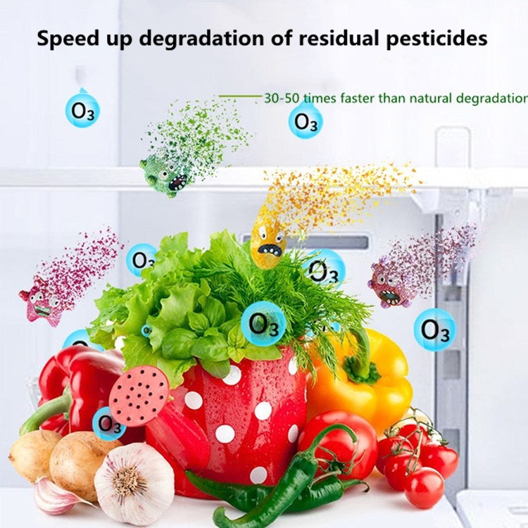Ozone Sterilizer Household Refrigerator Disinfection Machine Wardrobe Shoe Cabinet Mask Car Sterilization Sterilizer - free shipping - PMC TechLife - Order now!