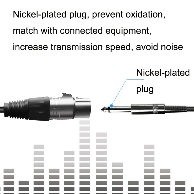 6.35mm Caron Male To XLR 2pin Balance Microphone Audio Cable Mixer Line, Size:10m - Microphone Audio Cable & Connector by PMC Jewellery | Online Shopping South Africa | PMC Jewellery | Buy Now Pay Later Mobicred