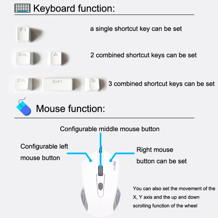 Pcsensor 100-Key Touch Switch Module Custom Keyboard And Mouse Test Development Board, Style:PCB - Other by Pcsensor | Online Shopping South Africa | PMC Jewellery | Buy Now Pay Later Mobicred