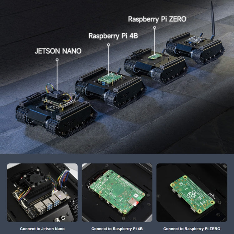 Waveshare 24019 Flexible And Expandable Off-Road Tracked UGV, Multiple Hosts Support, With External Rails and ESP32 Slave Computer - free shipping - PMC Jewellery - Order now!