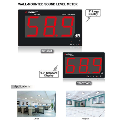 SNDWAY Wall-mounted 30~130dB Large Screen Digital Display Noise Decibel Monitoring Testers, Specification:SW526A 18 inch Display - Light & Sound Meter by SNDWAY | Online Shopping South Africa | PMC Jewellery | Buy Now Pay Later Mobicred