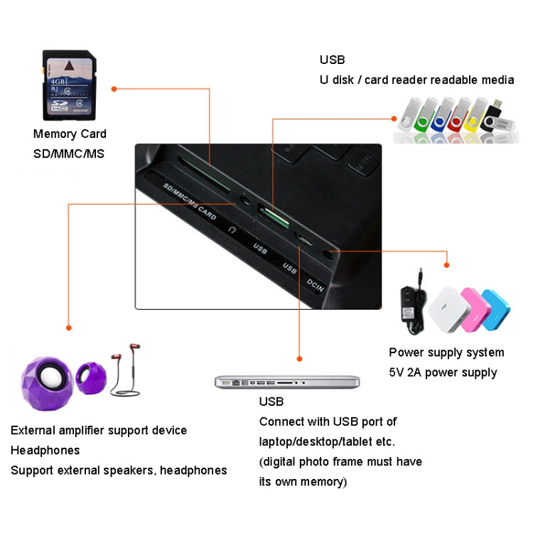 DPF-1201 12 inch 1280x800 Resolution Wall Mounted Advertising Machine LCD Electronic Photo Frame, Plug:US Plug(Black) - free shipping - PMC TechLife - Order now!