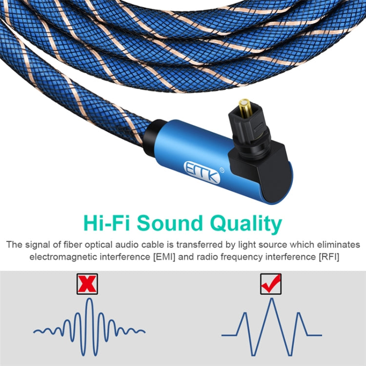 EMK 90 Degree Swivel Adjustable Right Angled 360 Degrees Rotatable Plug Nylon Woven Mesh Optical Audio Cable, Cable Length:2m(Blue) - Audio Optical Cables by EMK | Online Shopping South Africa | PMC Jewellery | Buy Now Pay Later Mobicred