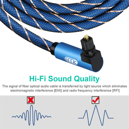 EMK 90 Degree Swivel Adjustable Right Angled 360 Degrees Rotatable Plug Nylon Woven Mesh Optical Audio Cable, Cable Length:8m(Blue) - Audio Optical Cables by EMK | Online Shopping South Africa | PMC Jewellery | Buy Now Pay Later Mobicred