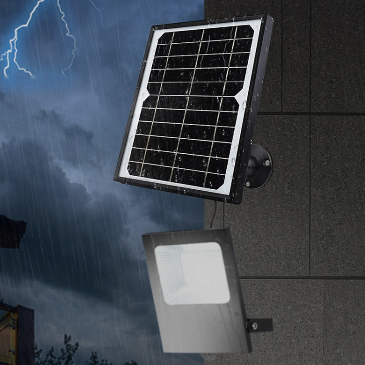 Waveshare Monocrystalline Silicon Solar Panel (5.5V 6W), Toughened Glass Surface - free shipping - PMC TechLife - Order now!