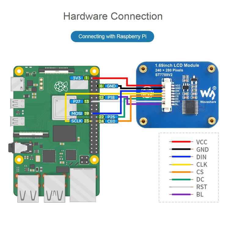 Waveshare 1.69 Inch 240×280 Resolution IPS LCD Display Module With SPI Interface - LCD & LED Display Module by Waveshare | Online Shopping South Africa | PMC Jewellery