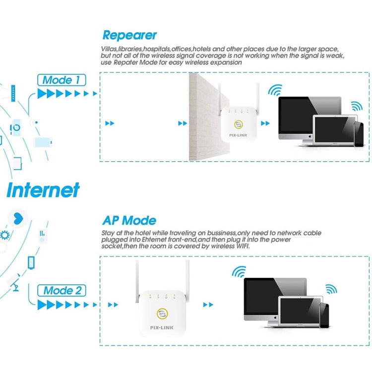 PIX-LINK WR22 300Mbps Wifi Wireless Signal Amplification Enhancement Extender, Plug Type:AU Plug(Black) - free shipping - PMC Jewellery - Order now!