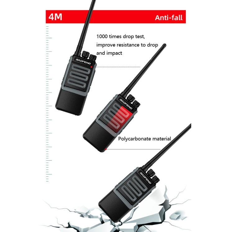 Baofeng BF-1901 High-power Radio Outdoor Handheld Mini Communication Equipment Walkie-talkie, Plug Specifications:US Plug - Handheld Walkie Talkie by Baofeng | Online Shopping South Africa | PMC Jewellery | Buy Now Pay Later Mobicred