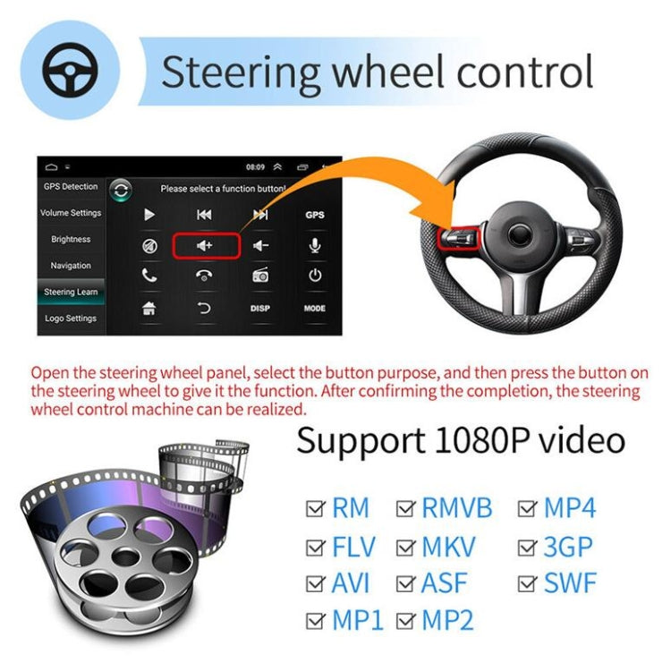 Universal Machine Android Smart Navigation Car Navigation DVD Reversing Video Integrated Machine, Size:9inch 2+16G, Specification:Standard+12 Lights Camera - free shipping - PMC TechLife - Order now!