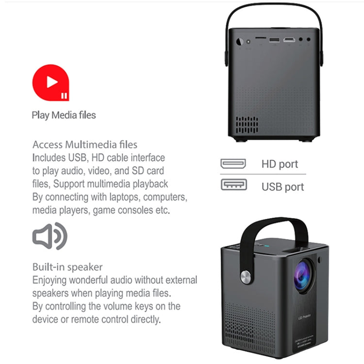 C500 Portable Mini LED Home HD Projector, Style:Basic Version(Black) - Mini Projector by PMC Jewellery | Online Shopping South Africa | PMC Jewellery | Buy Now Pay Later Mobicred