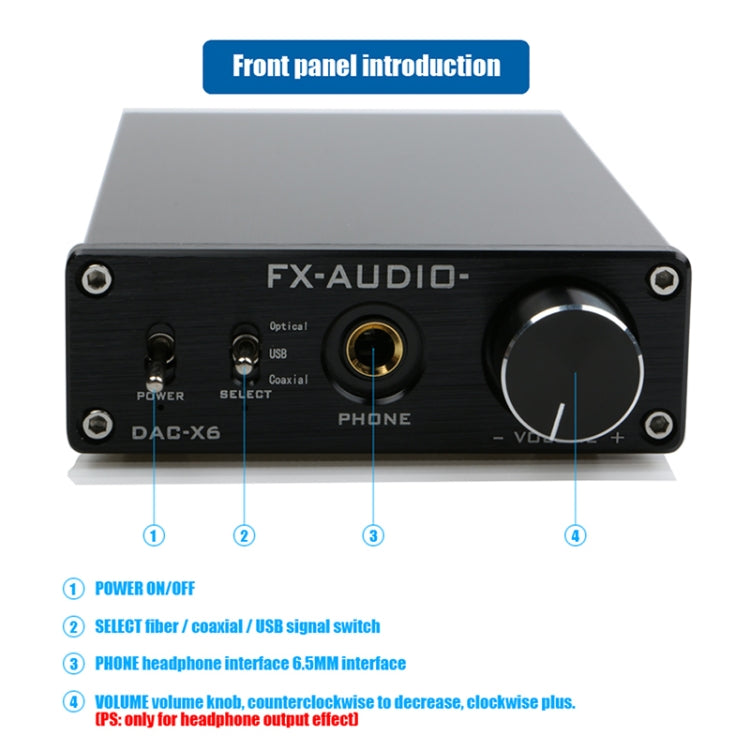 FX-AUDIO DAC-X6 Fever HiFi Fiber Coaxial USB Amp Digital Audio DAC Decoder 24BIT/192(Silver) -  by FX-AUDIO | Online Shopping South Africa | PMC Jewellery | Buy Now Pay Later Mobicred