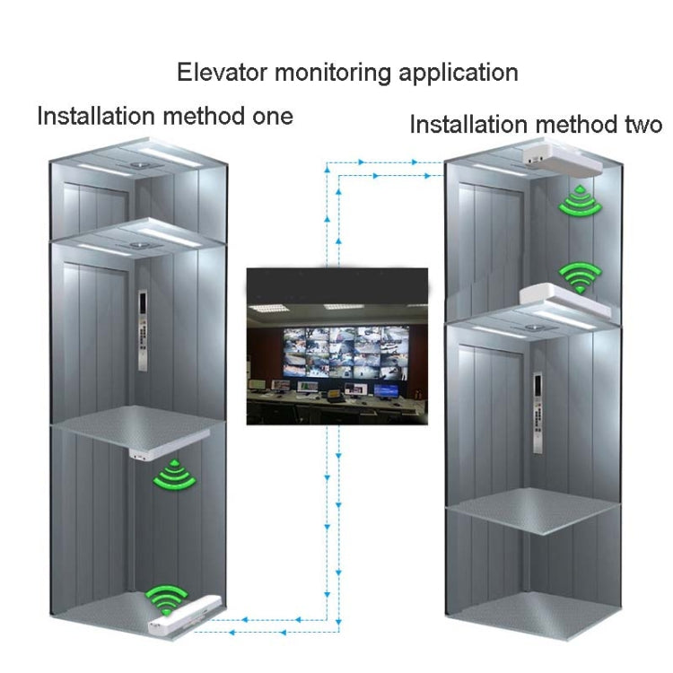 2 PCS COMFAST E314n 300mbps Covers 5 Kilometers Wifi Base Station Wireless Bridge, Plug Type:EU Plug - Network Hardware by COMFAST | Online Shopping South Africa | PMC Jewellery | Buy Now Pay Later Mobicred