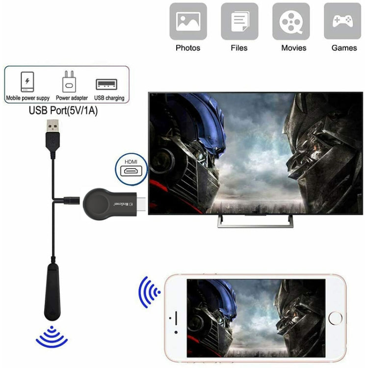 2.4G Wireless Dongle Receiver Multimedia Player HDTV Stick - Wireless Display Dongle by PMC Jewellery | Online Shopping South Africa | PMC Jewellery | Buy Now Pay Later Mobicred