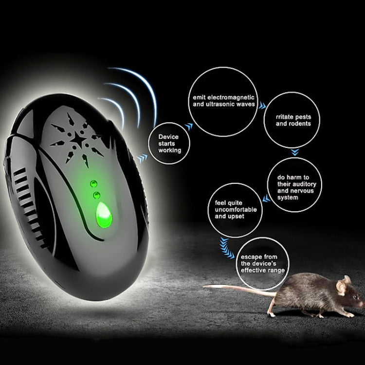DC-9007 Ultrasonic Mosquito Repellent Portable Insect Repellent, Style:US Plug(Black) - Repellents by PMC TechLife | Online Shopping South Africa | PMC TechLife | Buy Now Pay Later Mobicred