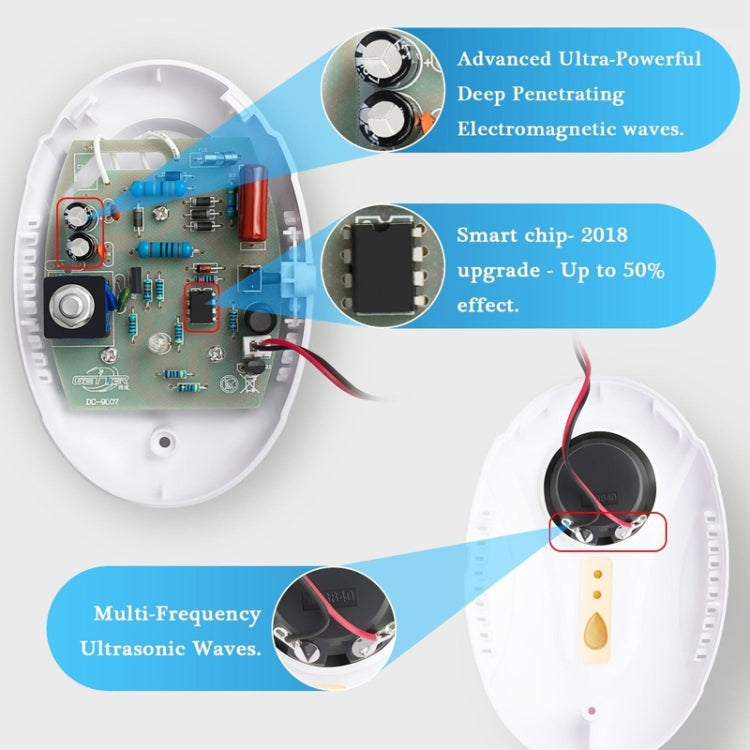 DC-9007 Ultrasonic Mosquito Repellent Portable Insect Repellent, Style:EU Plug(Black) - Repellents by PMC TechLife | Online Shopping South Africa | PMC TechLife | Buy Now Pay Later Mobicred