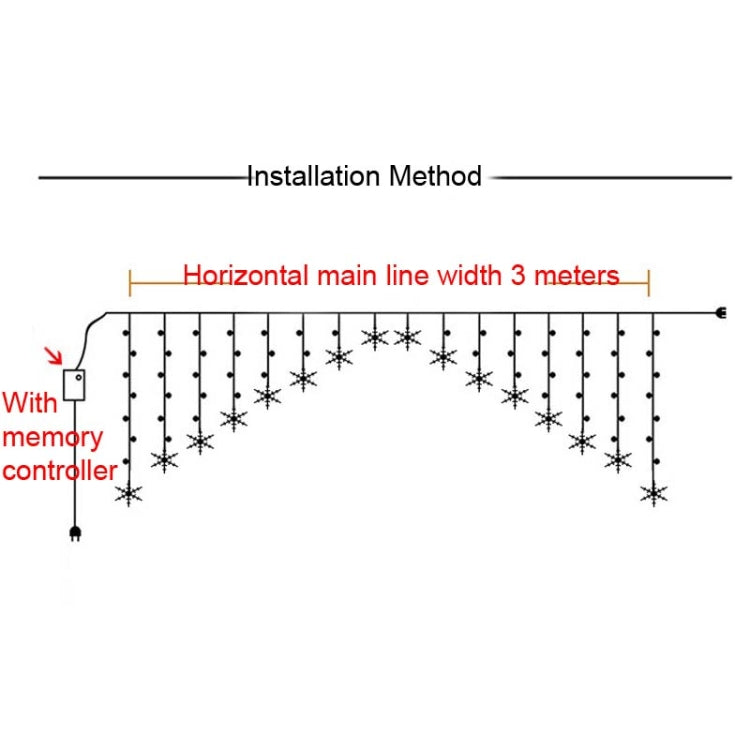 LED Inverted V Snowflake Five-Star Decorative Lights Christmas Waterproof String Lights, EU Plug(Colorful Light) - Christmas Decoration Lamps by PMc TechLife | Online Shopping South Africa | PMc TechLife | Buy Now Pay Later Mobicred