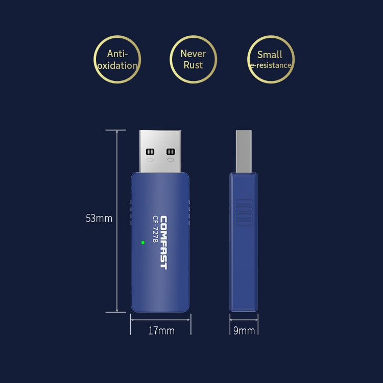 COMFAST CF-727B 1300Mbps Dual Frequency Gigabit USB Desktop Transmitter Receiver Portable Bluetooth V4.2 + WiFi Wireless Network Card - USB Network Adapter by COMFAST | Online Shopping South Africa | PMC Jewellery