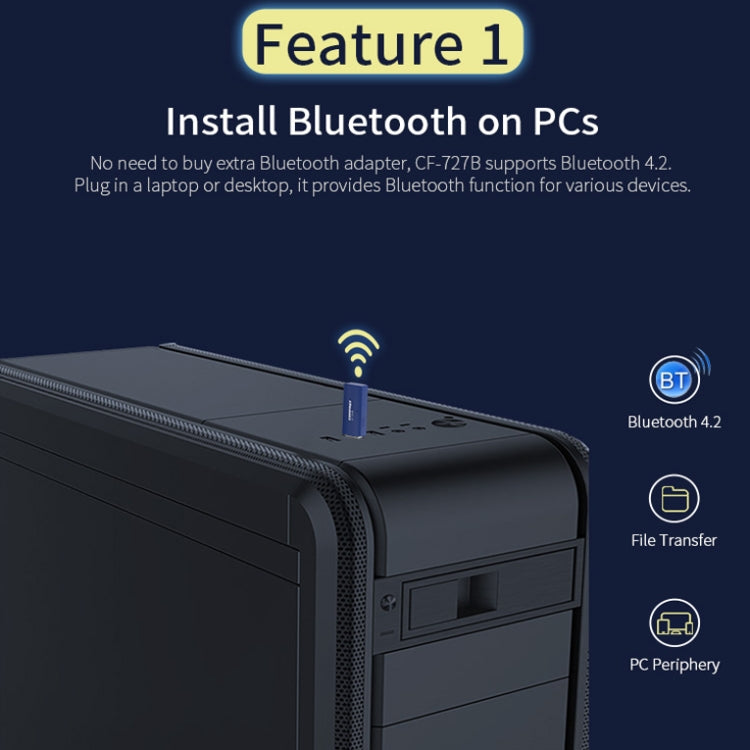 COMFAST CF-727B 1300Mbps Dual Frequency Gigabit USB Desktop Transmitter Receiver Portable Bluetooth V4.2 + WiFi Wireless Network Card - free shipping - PMC TechLife - Order now!