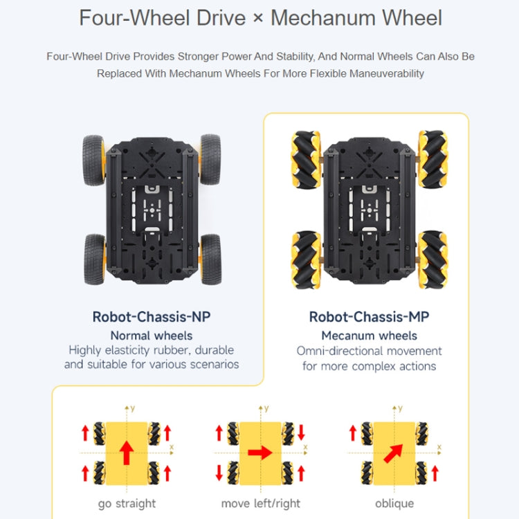 Waveshare Smart Mobile Robot Chassis Kit, Chassis:With Shock-absorbing(Normal Wheels) - Robotics Accessories by Waveshare | Online Shopping South Africa | PMC Jewellery | Buy Now Pay Later Mobicred