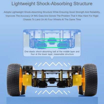 Waveshare Smart Mobile Robot Chassis Kit, Chassis:With Shock-absorbing(Normal Wheels) - Robotics Accessories by Waveshare | Online Shopping South Africa | PMC Jewellery | Buy Now Pay Later Mobicred