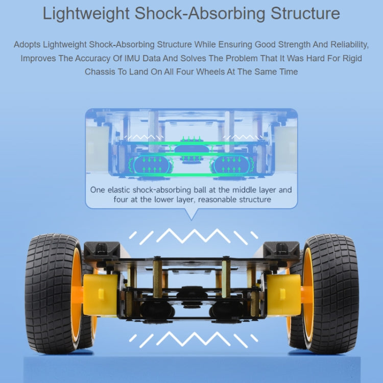 Waveshare Smart Mobile Robot Chassis Kit, Chassis:With Shock-absorbing(Mecanum Wheels) - Robotics Accessories by Waveshare | Online Shopping South Africa | PMC Jewellery | Buy Now Pay Later Mobicred