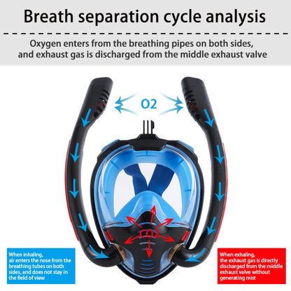 Snorkeling Mask Double Tube Silicone Full Dry Diving Mask Adult Swimming Mask Diving Goggles, Size: L/XL(White/Blue) - Diving Mask by PMC Jewellery | Online Shopping South Africa | PMC Jewellery | Buy Now Pay Later Mobicred