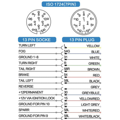 VS1131E 13P 12V Aluminum Alloy Trailer Plug Socket EU Plug - Terminal connectors by PMC Jewellery | Online Shopping South Africa | PMC Jewellery | Buy Now Pay Later Mobicred