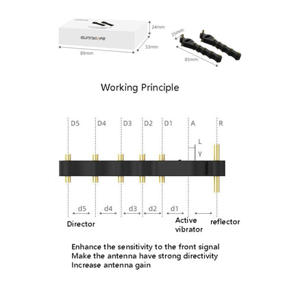 Sunnylife TY-TX9405 5.8GHz Yagi Antenna Drone Remote Controller Signal Booster Range Extender For DJI Mavic Mini / Mavic 2 / Mavic Air - Others by PMC Jewellery | Online Shopping South Africa | PMC Jewellery | Buy Now Pay Later Mobicred