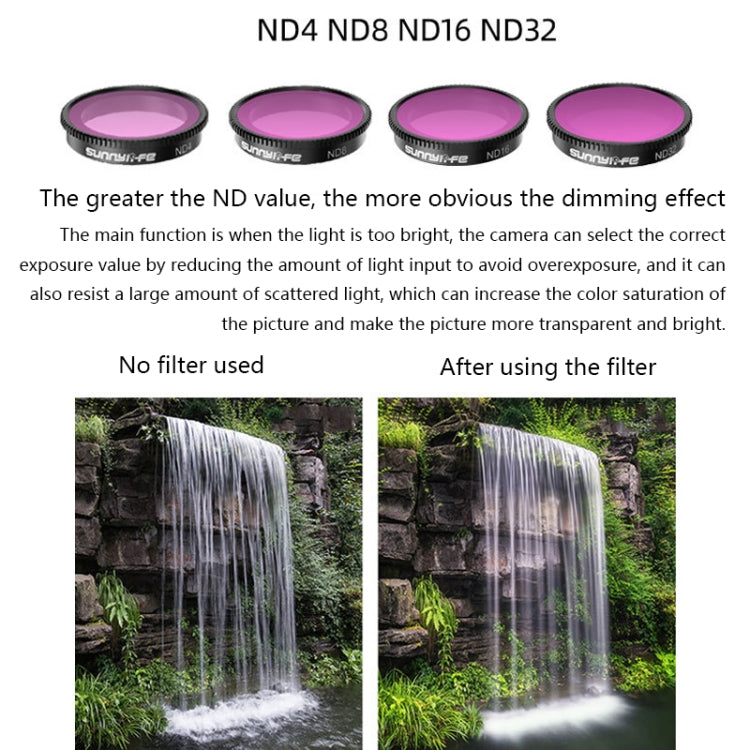 Sunnylife Sports Camera Filter For Insta360 GO 2, Colour: ND8 - Len Accessories by PMC TechLife | Online Shopping South Africa | PMC TechLife | Buy Now Pay Later Mobicred