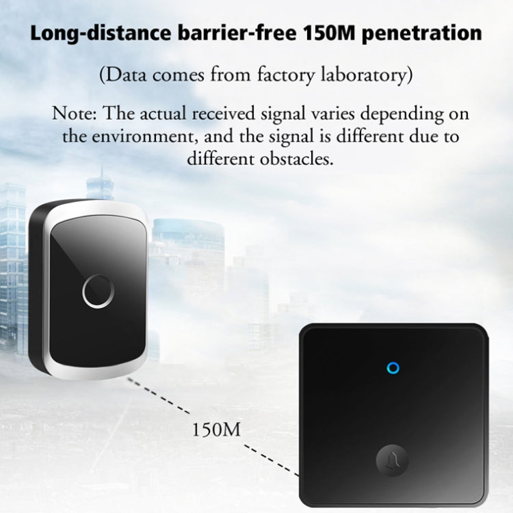 CACAZI FA50 1 For 1 Push-button Self-generating Wireless Doorbell, Plug:UK Plug(White) - Wireless Doorbell by CACAZI | Online Shopping South Africa | PMC TechLife | Buy Now Pay Later Mobicred