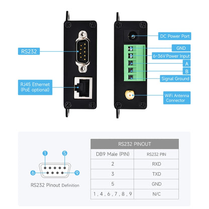 Waveshare Industrial Grade Serial Server RS232/485 to WiFi / Ethernet RJ45 Network Port - Other Accessories by Waveshare | Online Shopping South Africa | PMC Jewellery | Buy Now Pay Later Mobicred