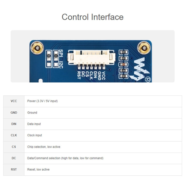 Waveshare 1.54 Inch OLED Display Module, 128×64 Resolution, SPI / I2C Communication(White) - LCD & LED Display Module by Waveshare | Online Shopping South Africa | PMC Jewellery | Buy Now Pay Later Mobicred