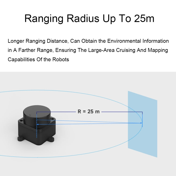 Waveshare 24782 DTOF Laser Lidar Sensor STL27L, 360 Degree Omni-Directional Lidar, UART Bus - free shipping - PMC TechLife - Order now!