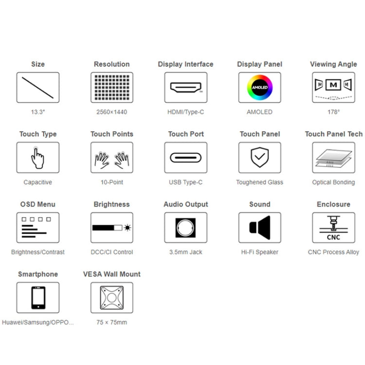 Waveshare 13.3 Inch 2K 2560×1440 HDMI/Type-C Display Interface AMOLED Touch Display(EU Plug) - free shipping - PMC Jewellery - Order now!