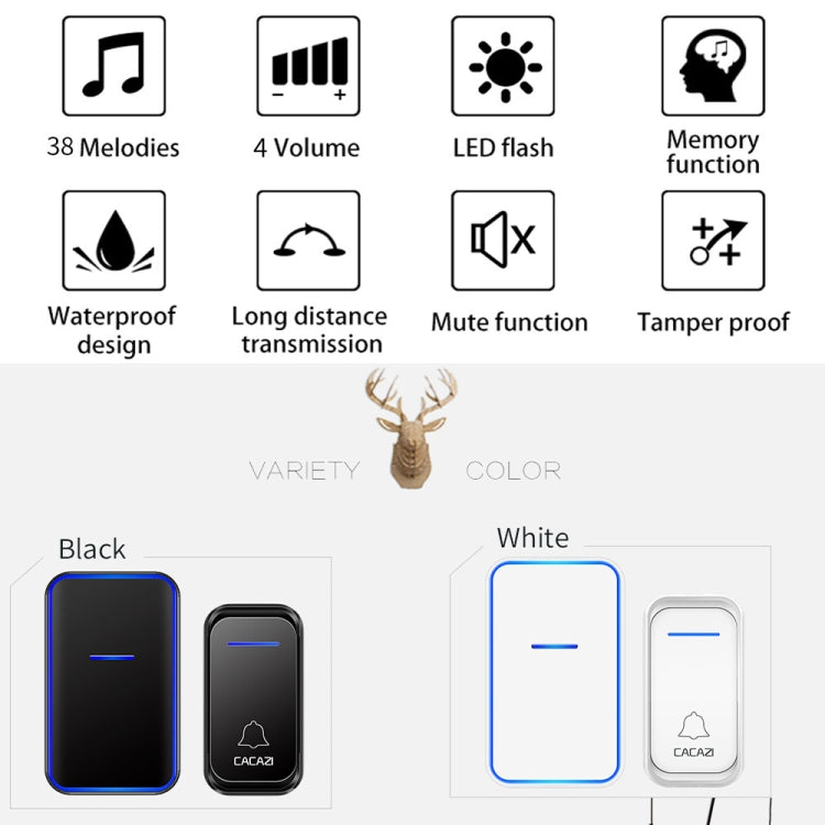 CACAZI Home Smart Digital Wireless Doorbell Remote Electronic Doorbell Elderly Pager, Style: EU Plug(Black) - Wireless Doorbell by CACAZI | Online Shopping South Africa | PMC Jewellery | Buy Now Pay Later Mobicred