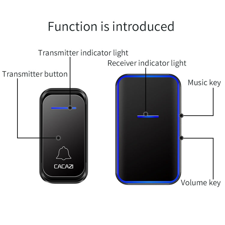 CACAZI Home Smart Digital Wireless Doorbell Remote Electronic Doorbell Elderly Pager, Style: EU Plug(White) - Wireless Doorbell by CACAZI | Online Shopping South Africa | PMC Jewellery