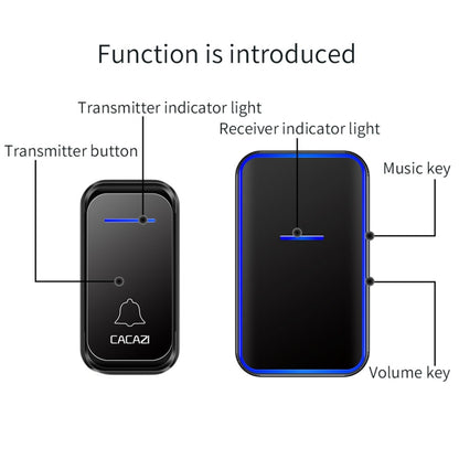 CACAZI Home Smart Digital Wireless Doorbell Remote Electronic Doorbell Elderly Pager, Style: US Plug(White) - Wireless Doorbell by CACAZI | Online Shopping South Africa | PMC Jewellery